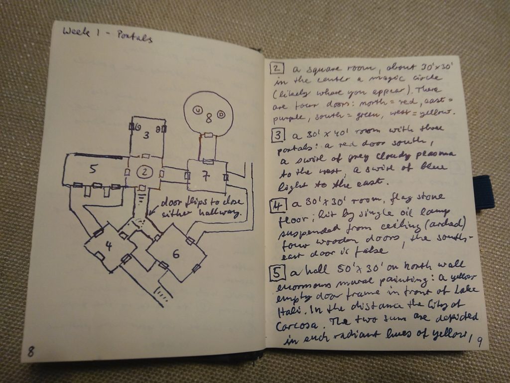 Pages 8 and 9 of my dungeon23 notebook